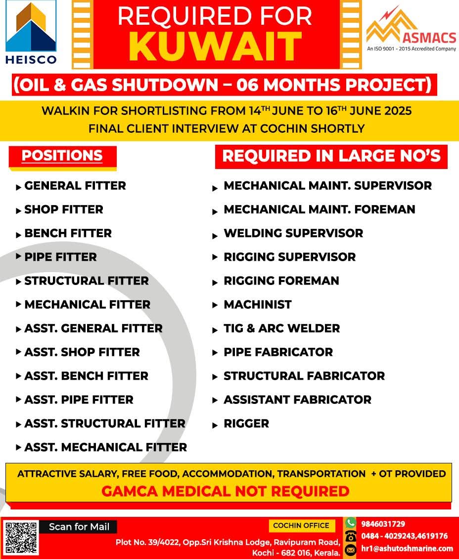 Kuwait shut down job